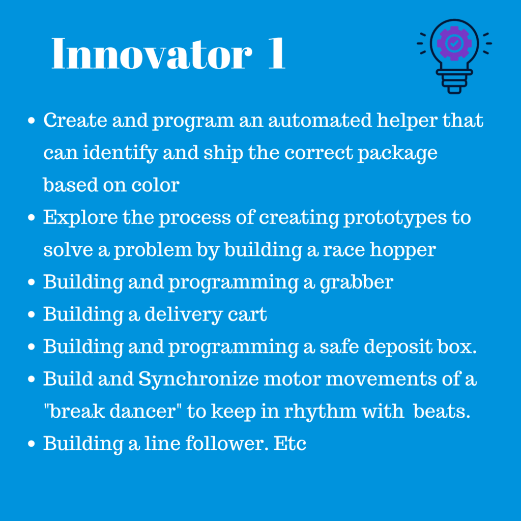 innovator 1